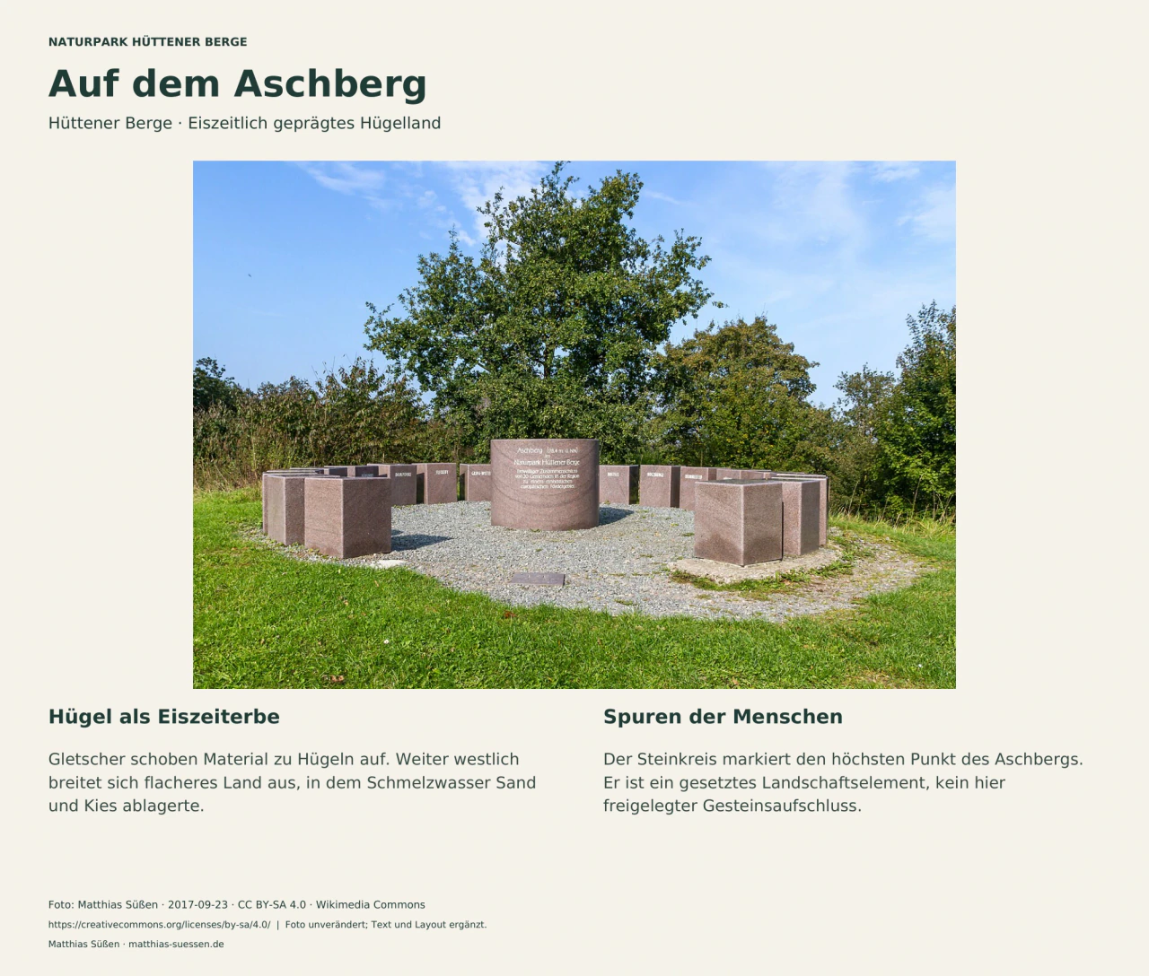 Gesetzte Steine auf dem Aschberg mit umliegender Landschaft; Text zur eiszeitlichen Hügelformung und zum Gipfelmarker.
