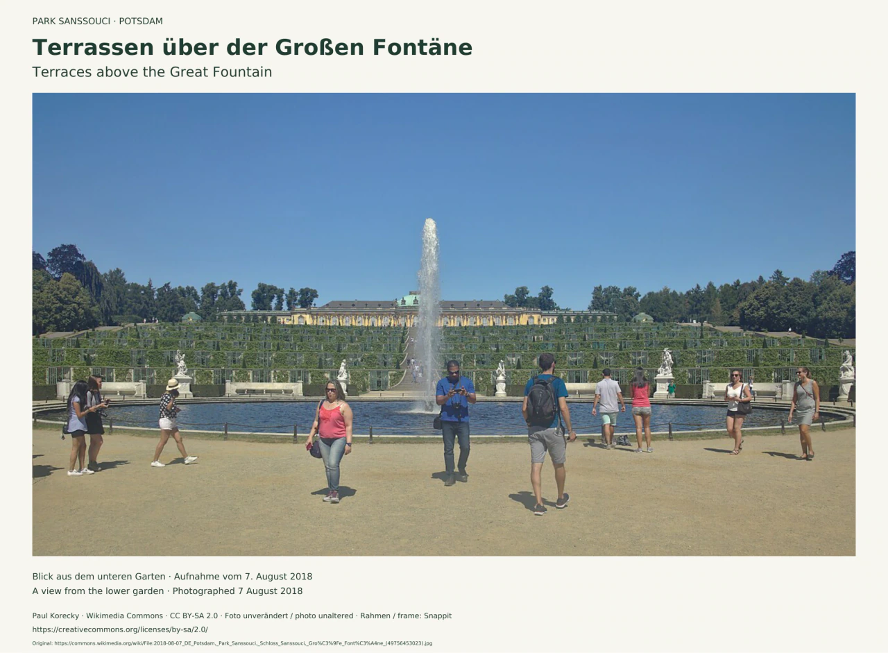Besucher stehen vor dem runden Becken der Großen Fontäne. Dahinter steigen begrünte Terrassen zum gelben Schloss Sanssouci auf; in der Mitte schießt Wasser hoch.