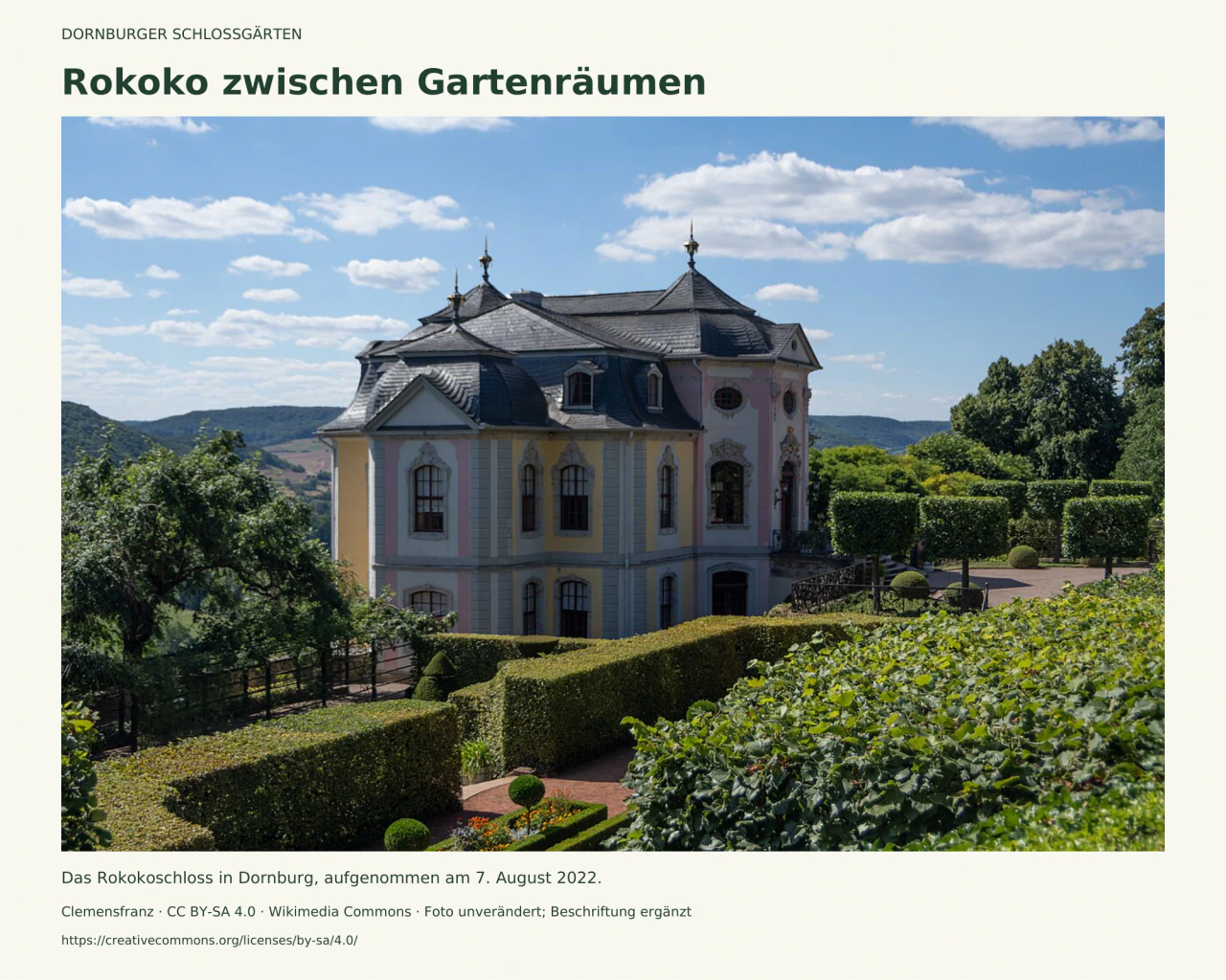 Das pastellfarbene Rokokoschloss hinter geschnittenen Hecken, kleinen Gartenräumen und dichtem Laub; im Hintergrund Hügel unter blauem Himmel.