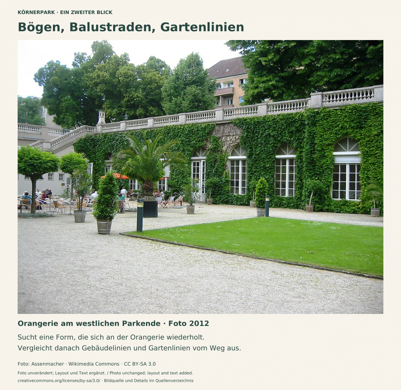Historisches Foto der begrünten Orangeriefassade im Körnerpark mit wiederholten Bogenfenstern, einer oberen Balustrade und einer Terrasse mit Kübelpflanzen und einigen sitzenden Gästen.