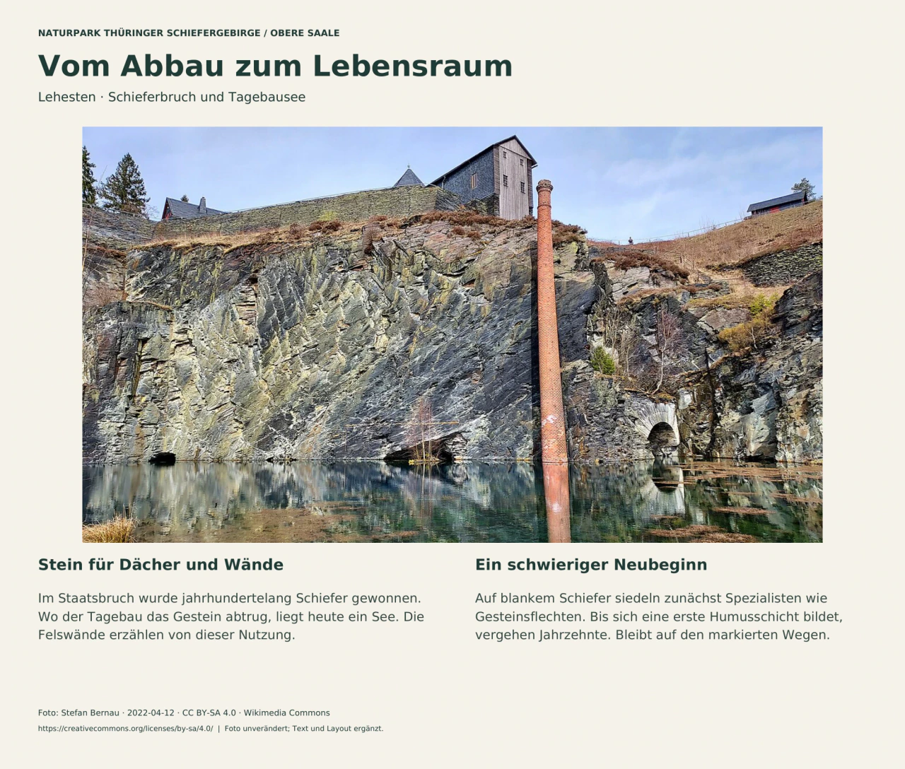 Wassergefüllter Schieferbruch mit steilen Felswänden in Lehesten; darunter Erklärungen zur früheren Nutzung und zur langsamen Bodenbildung.