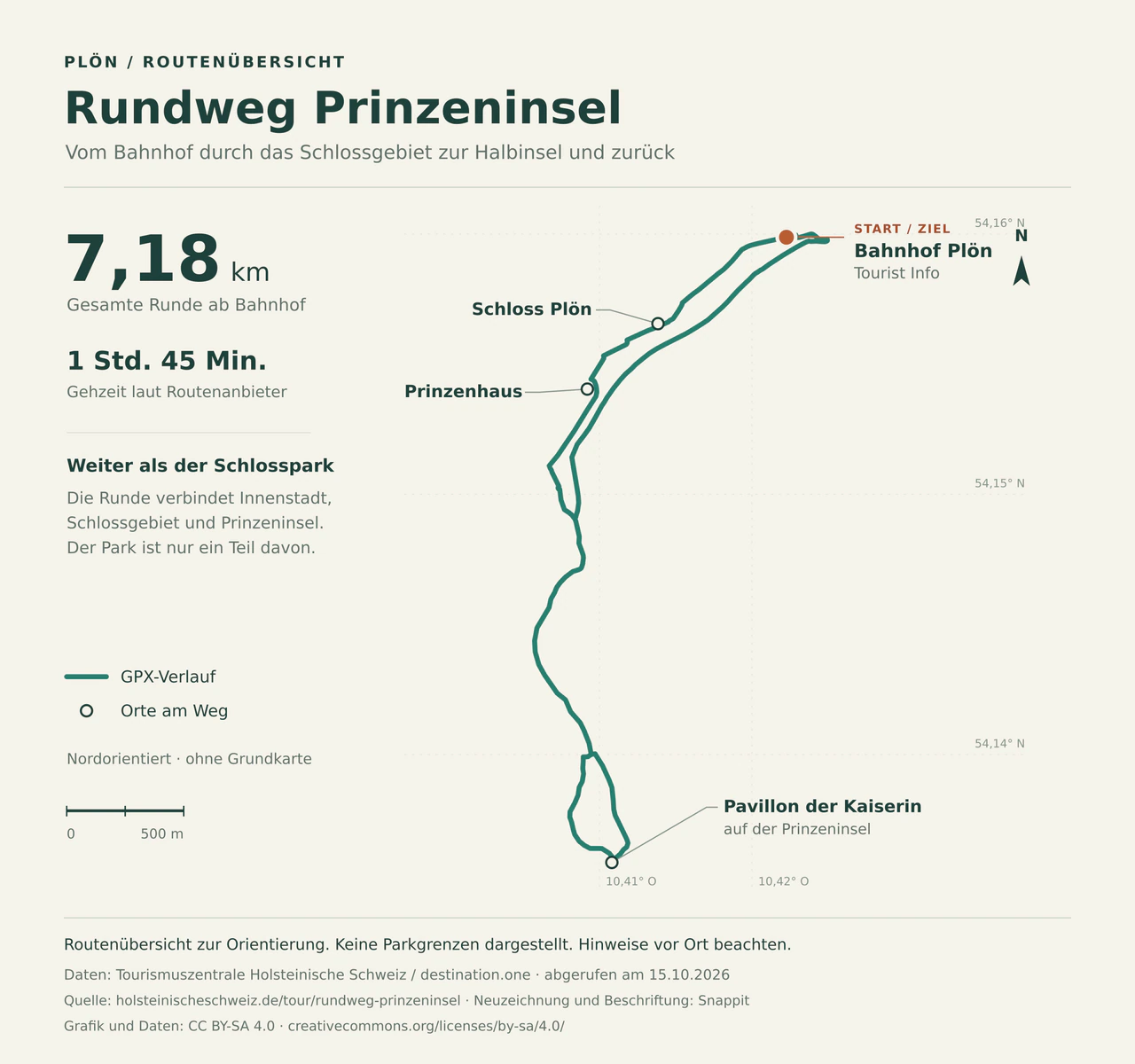 Nordorientierte Routenübersicht des 7,18 Kilometer langen Rundwegs Prinzeninsel ab Bahnhof Plön. Markiert sind Schloss Plön, Prinzenhaus und der Pavillon auf der Prinzeninsel. Die Runde reicht weit über den Schlosspark hinaus.